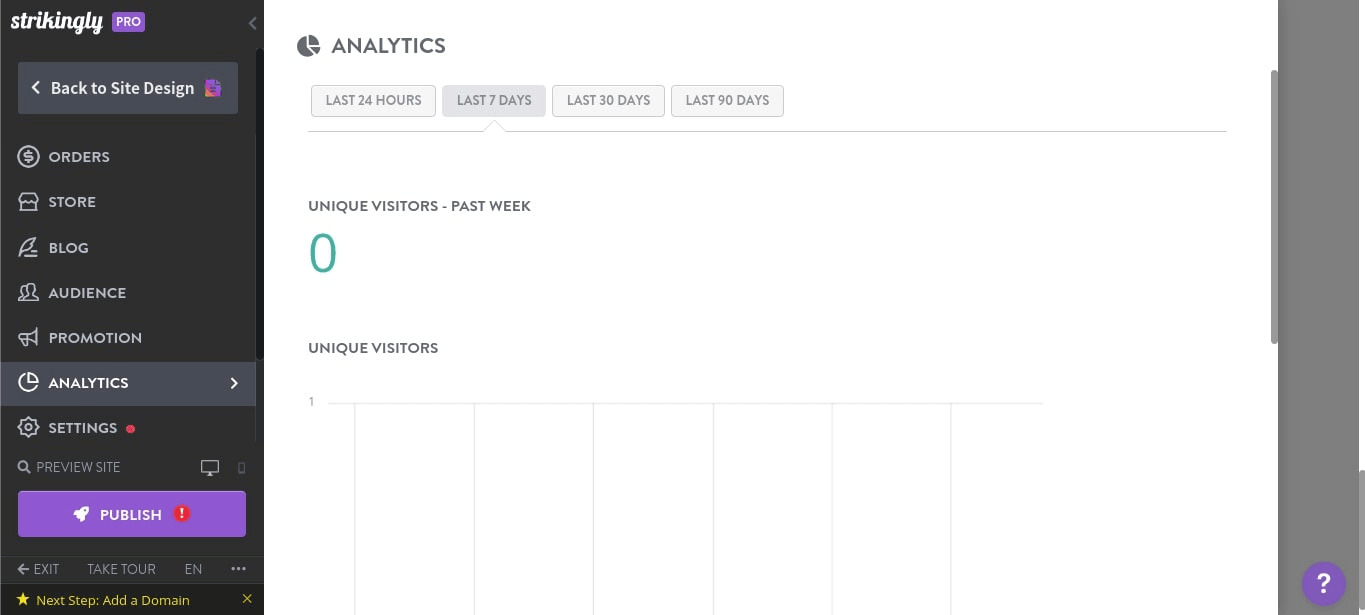 null Strikingly-inbuilt-analytics
